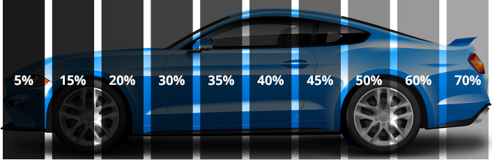 Car Tint Cost