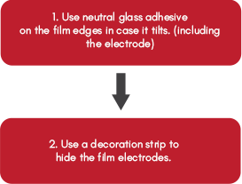step5-1 step5-1