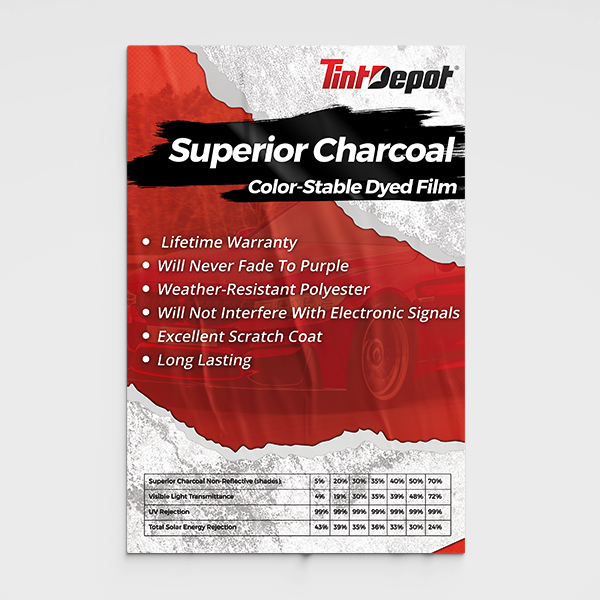 Superior Charcoal 24" x 36" Showroom Poster